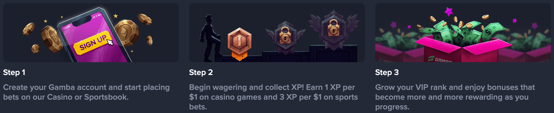 VIP